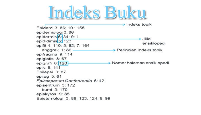 indeks macam tujuan pengertian