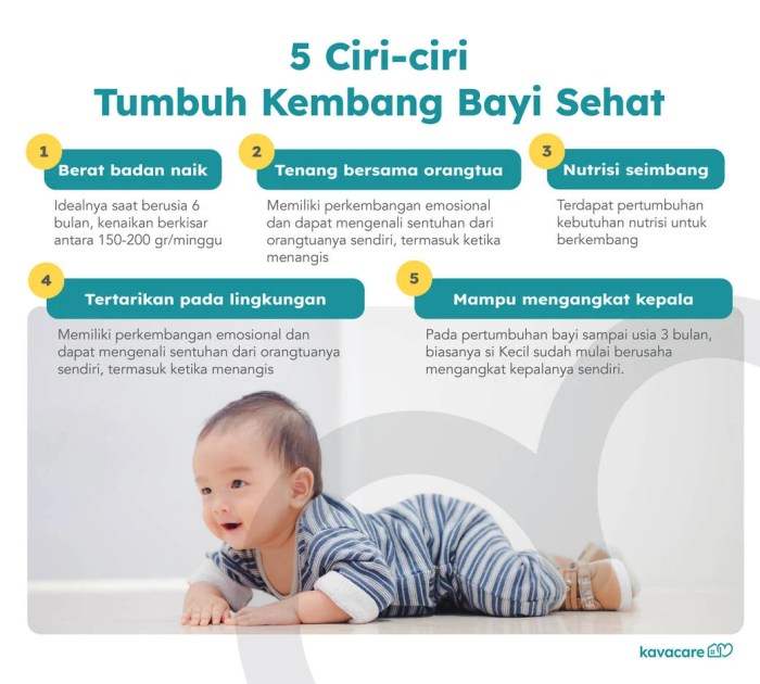 ciri ciri tumbuh kembang anak