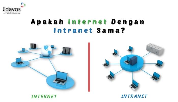 contoh internet dan intranet terbaru