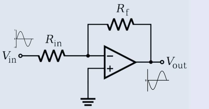 rangkaian penguat inverting negatif elektronika belajar inverter amplifier