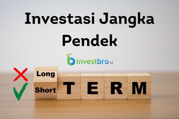 program jangka pendek adalah terbaru