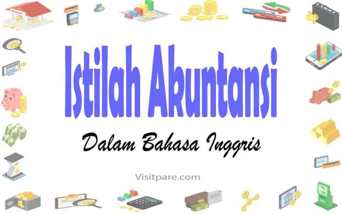 bahasa inggris inilah aku