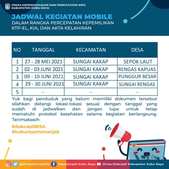 jadwal keberangkatan kupj medan