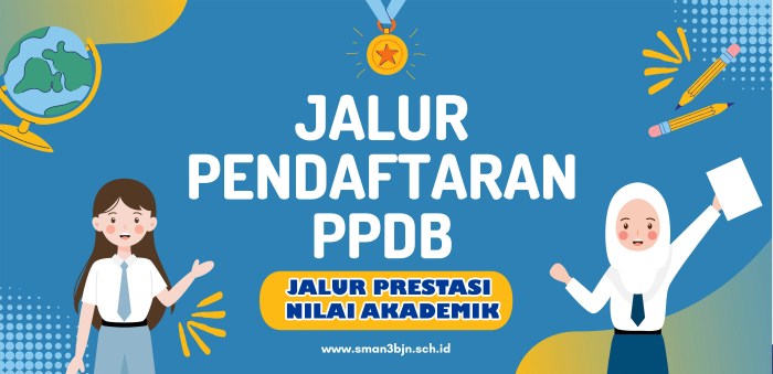 akademik prestasi siswa penghargaan