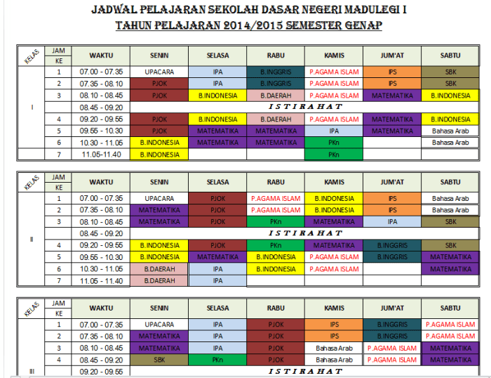 contoh jadwal pelajaran smp