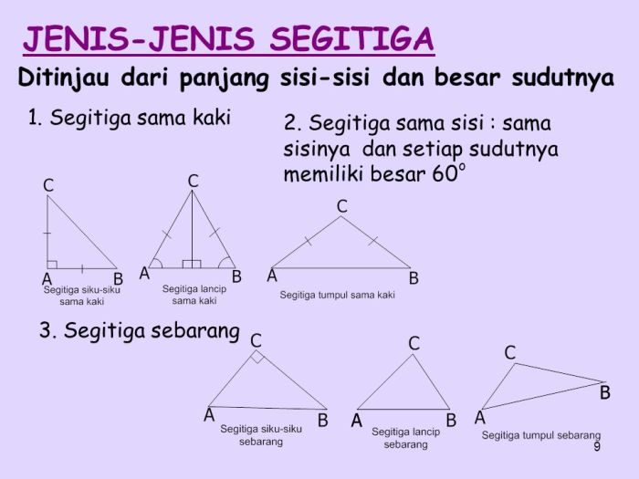 ukuran sisi segitiga lancip terbaru