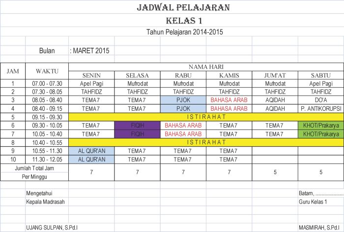 kata dalam jepang tabel pelajaran