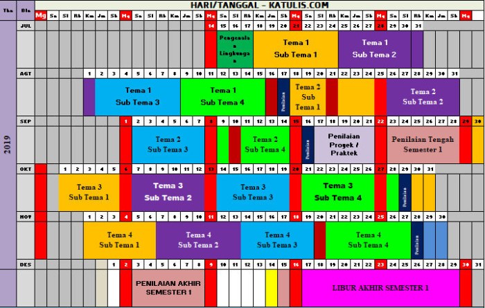 Bahasa inggrisnya pelajaran bahasa indonesia