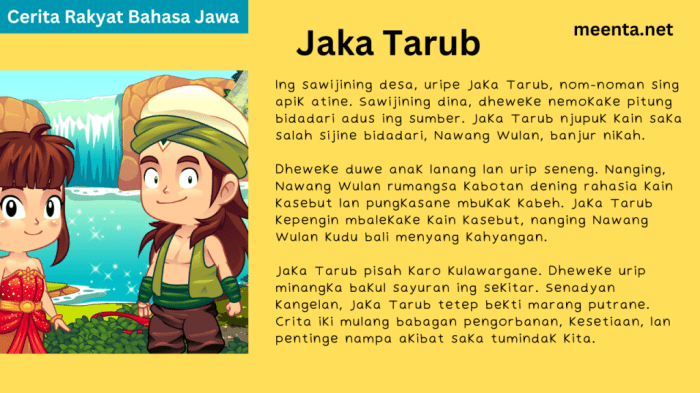 tarub jaka anak cerita marah tinggalkan bikin terpaksa interaktif semarangpos riri jumat layar