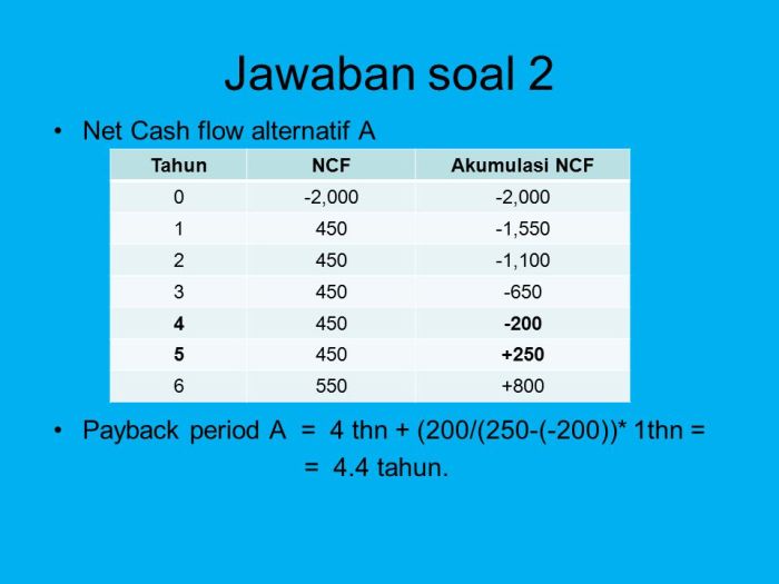 contoh soal profitability index