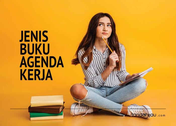 fungsi istilah mengenal