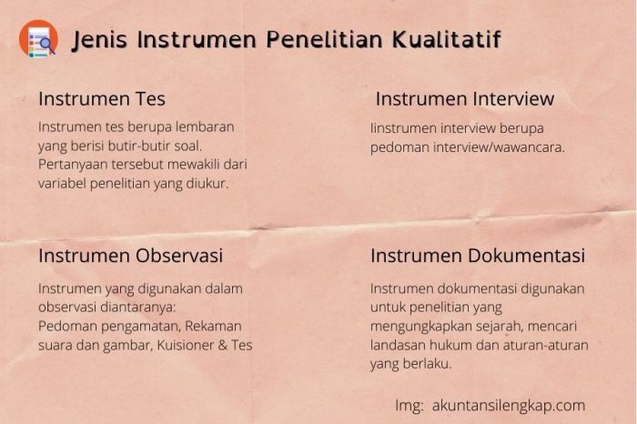 evaluasi pembelajaran instrumen