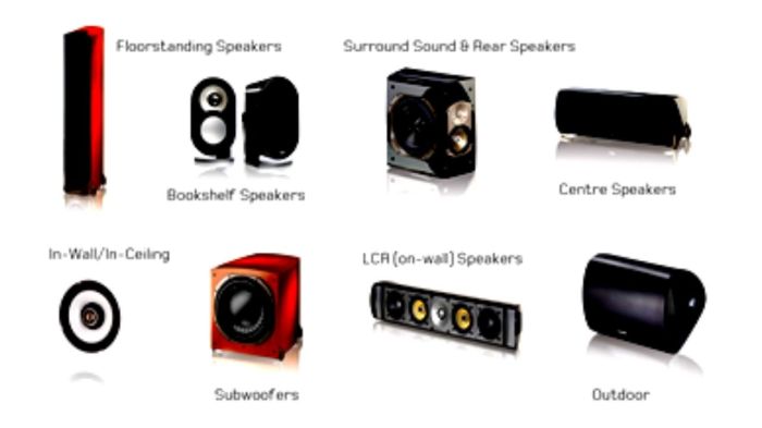 macam macam ukuran speaker