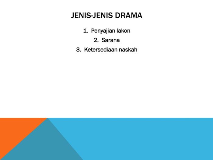 jenis jenis drama dalam bahasa jawa