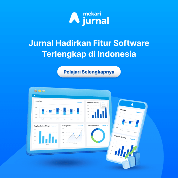 berikut ini adalah analisis swot kecuali