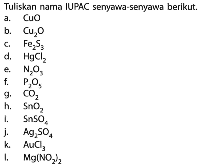 Tuliskan nama senyawa berikut dengan benar