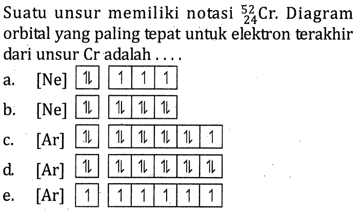 notasi unsur p dan q adalah