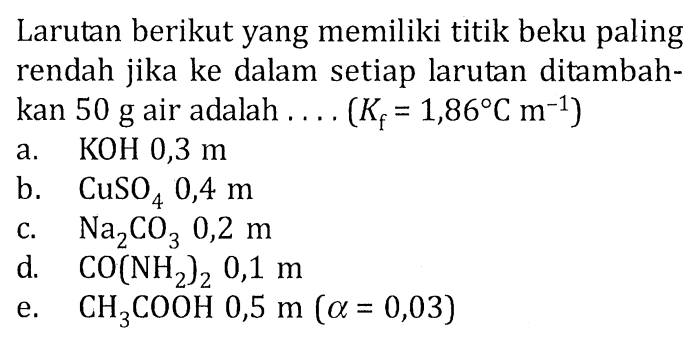 titik beku paling rendah terbaru