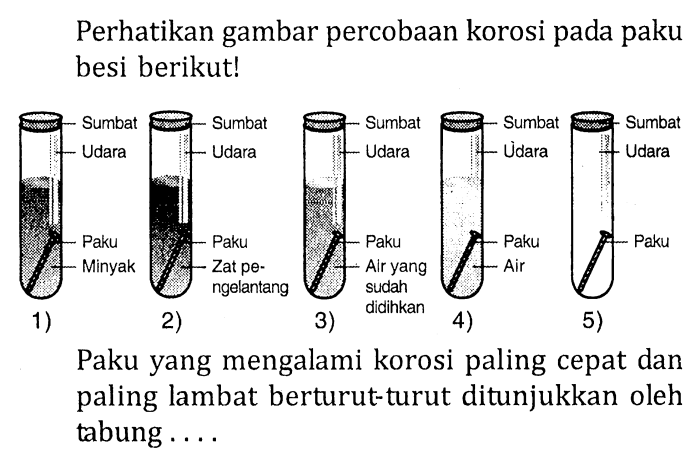 perhatikan data berikut ini terbaru