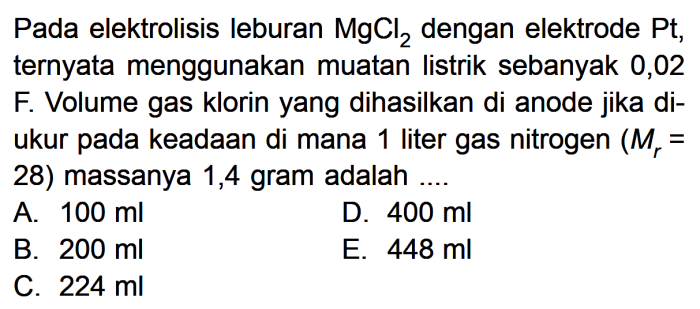 Larutan mgcl2 encer dengan elektrode grafit