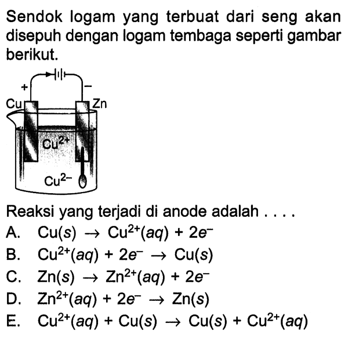 seng pada anggrek seperti logam pada