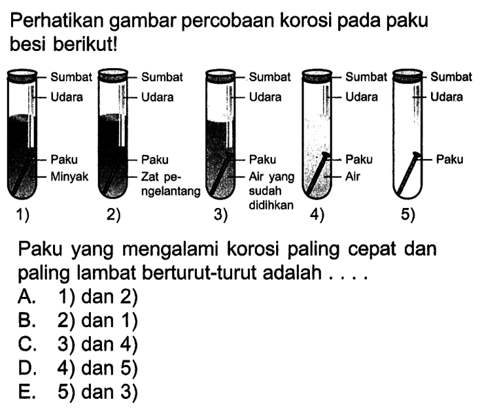 landasan teori korosi pada paku