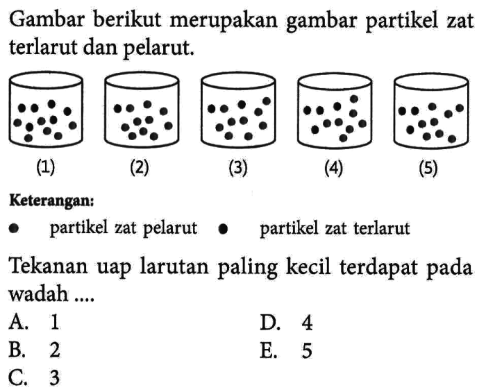 Pernyataan berikut yang paling tepat adalah