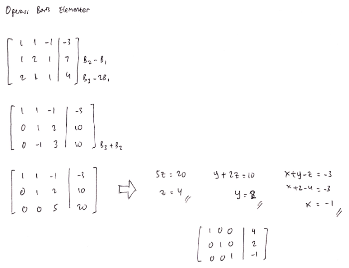 contoh soal eliminasi gauss 3x3