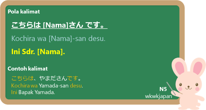 perkenalan keluarga dalam bahasa jepang terbaru