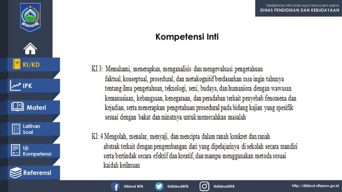 soal essay teks tanggapan kelas 9 terbaru