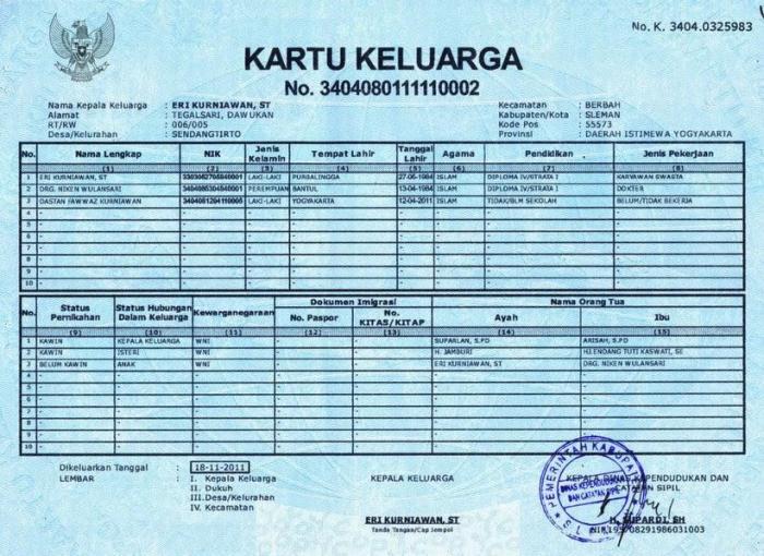 contoh legalisir kartu keluarga