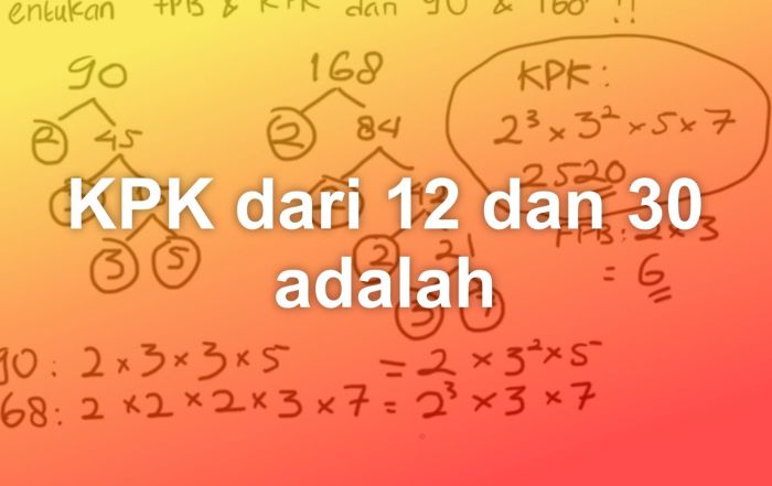 kpk dari 15 35 dan 55 adalah terbaru