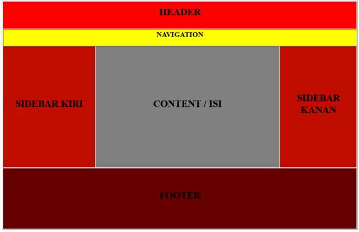 layout starlink