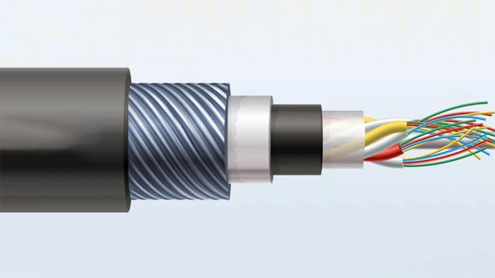 stp kabel utp jaringan twisted perbedaan jenis lan tembaga coaxial cables susunan mengidentifikasi tipe fiber beserta fungsinya edupointbd dasar pengkabelan