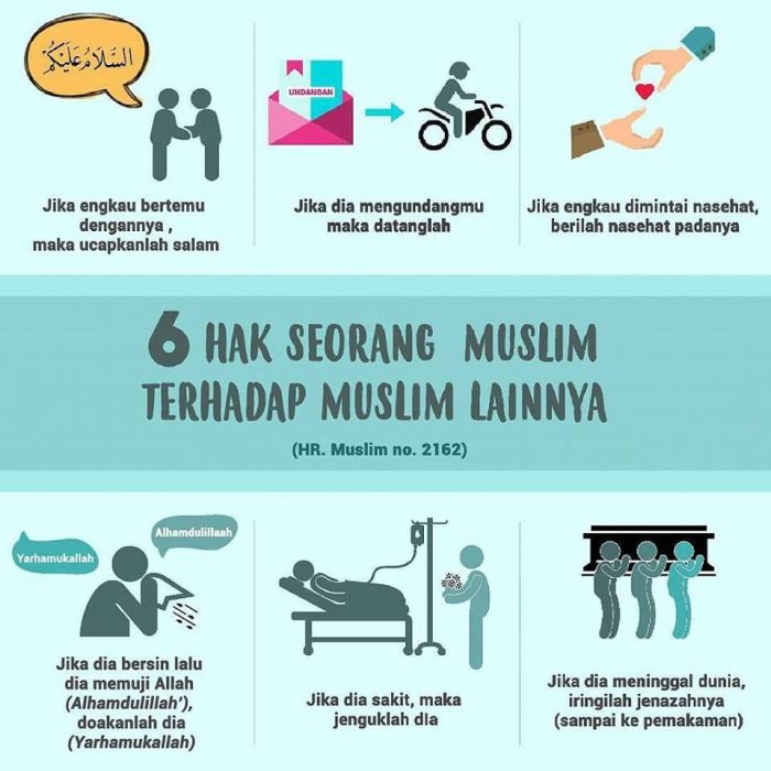 hadits hak sesama muslim terbaru