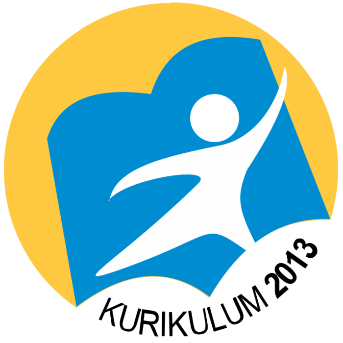 ciri ciri kurikulum 2013 terbaru