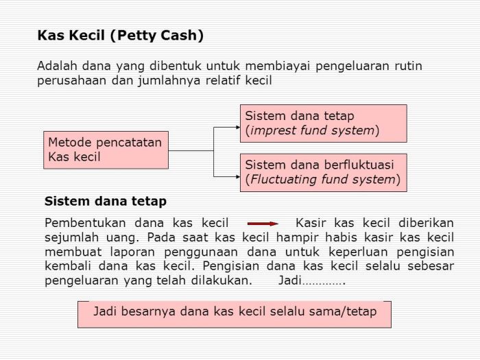 tujuan dibentuknya kas kecil