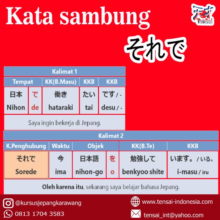 tampan dalam bahasa jepang terbaru