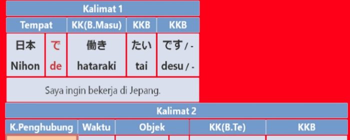 mata dalam bahasa jepang terbaru