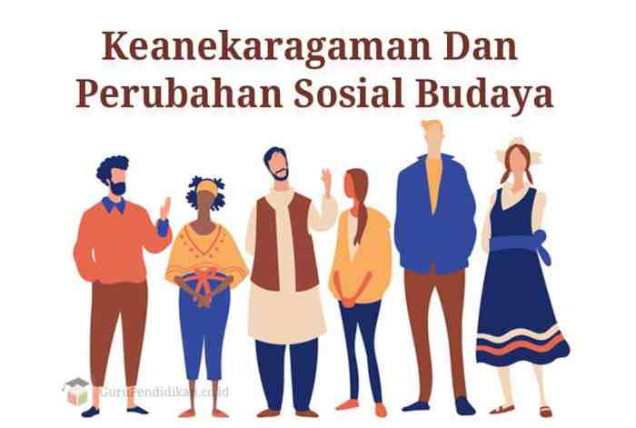 latar belakang sosial budaya