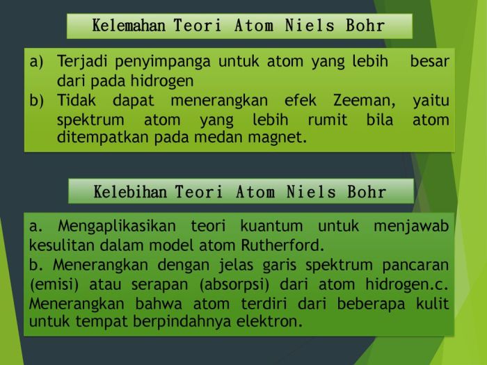 atom teori kelebihan ahli menurut mekanika kuantum materi kekurangannya bohr