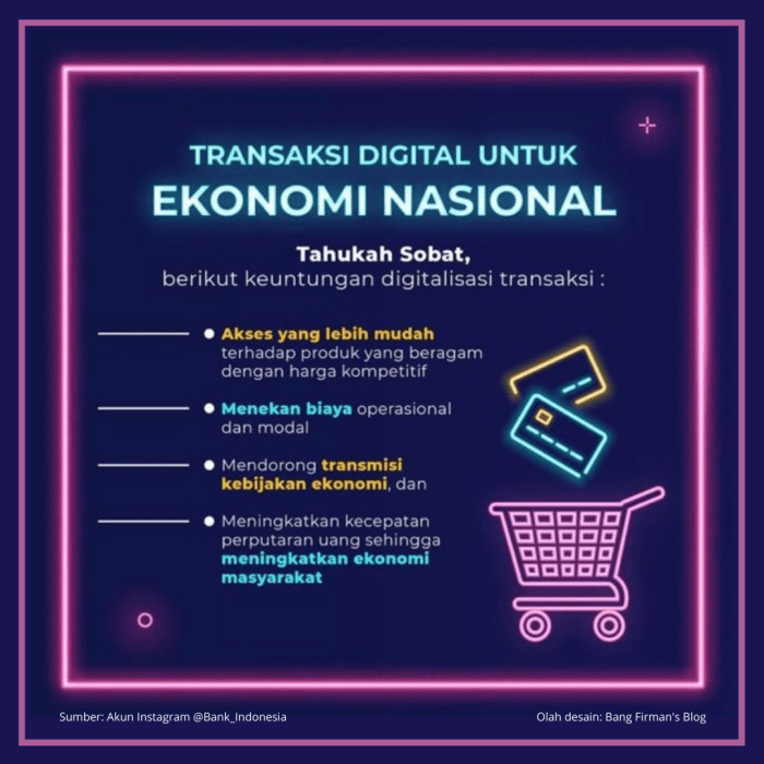 berikut contoh transaksi digital adalah terbaru