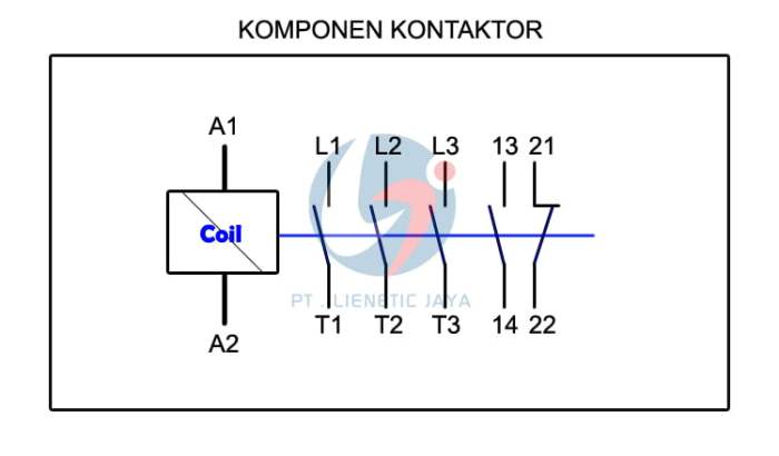 simbol kontaktor 3 phase