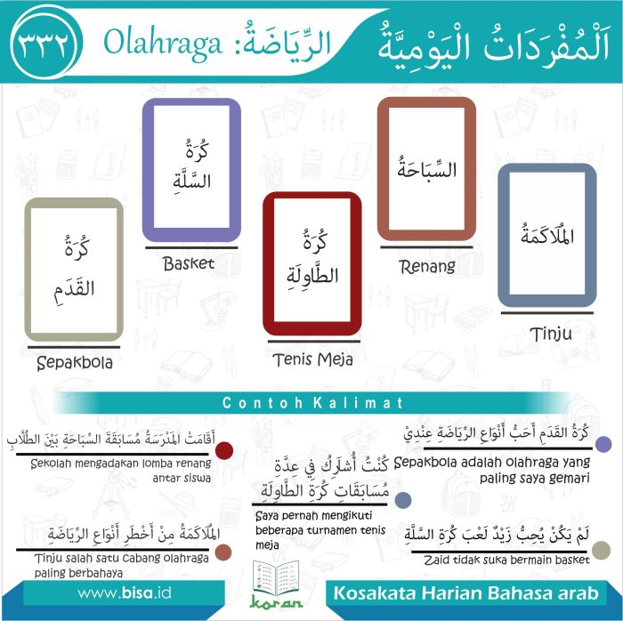 olahraga dalam bahasa arab