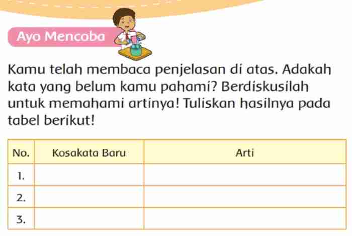 kosakata bahasa arab kelas 4