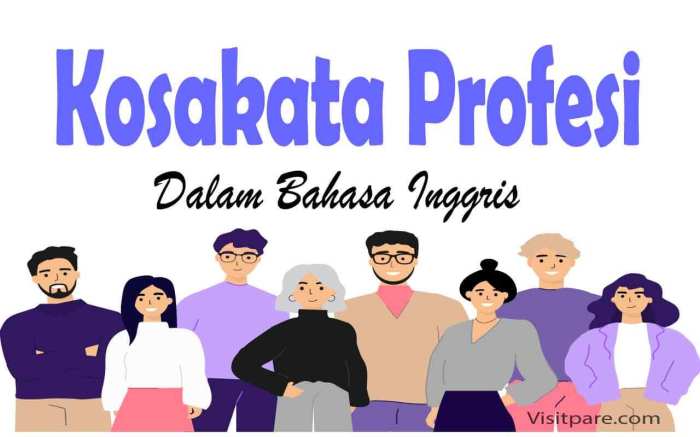 profesi dalam bahasa inggris terbaru