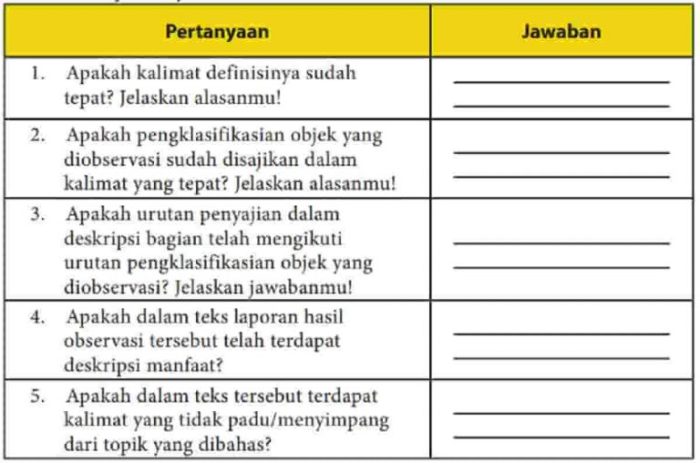 keterangan cara dinyatakan dalam kalimat terbaru