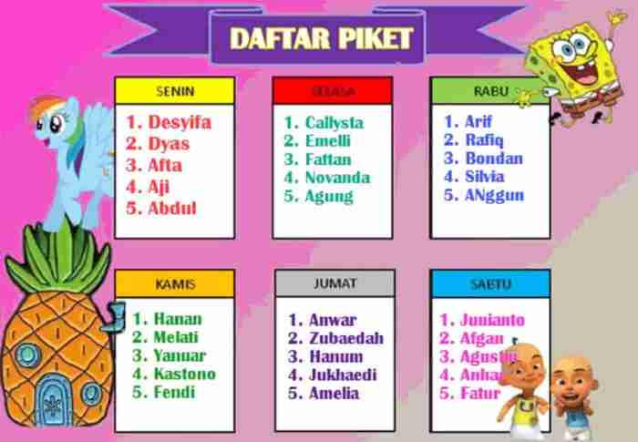 bahasa inggrisnya piket kelas terbaru