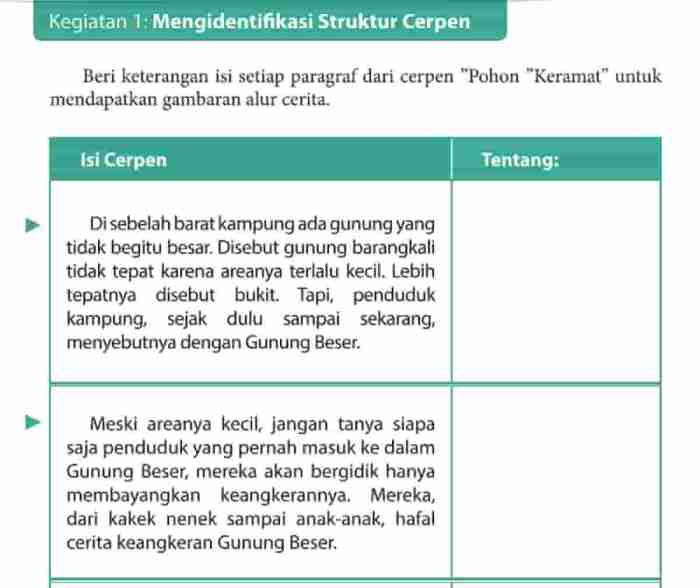 bahasa indonesia kelas 9 halaman 31