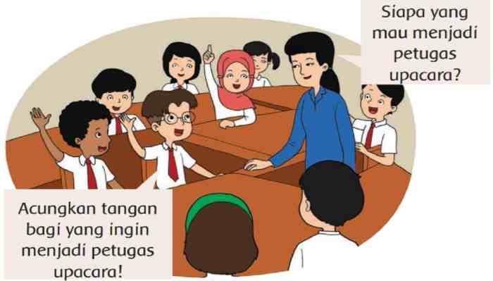 tema 1 kelas 2 halaman 121 terbaru